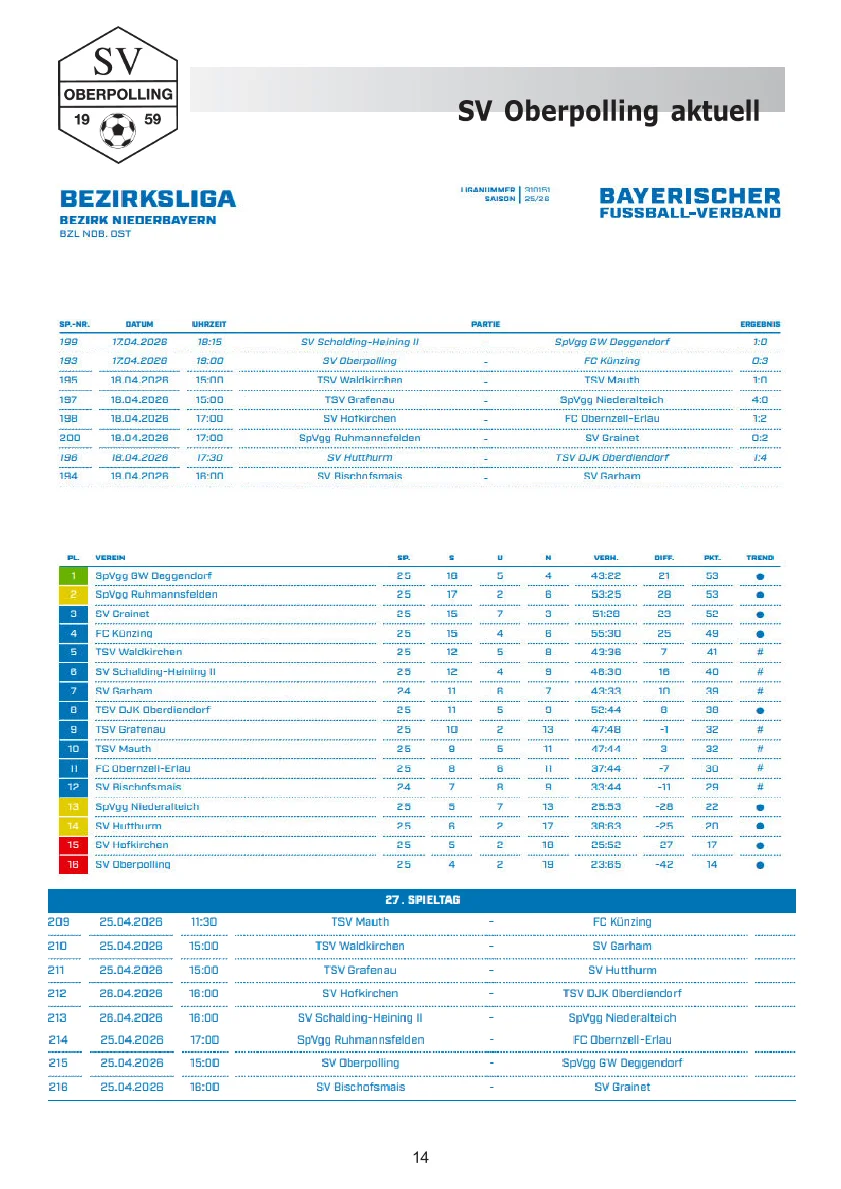 Foto der Galerie: Stadionzeitung Ausgabe 14 25-26