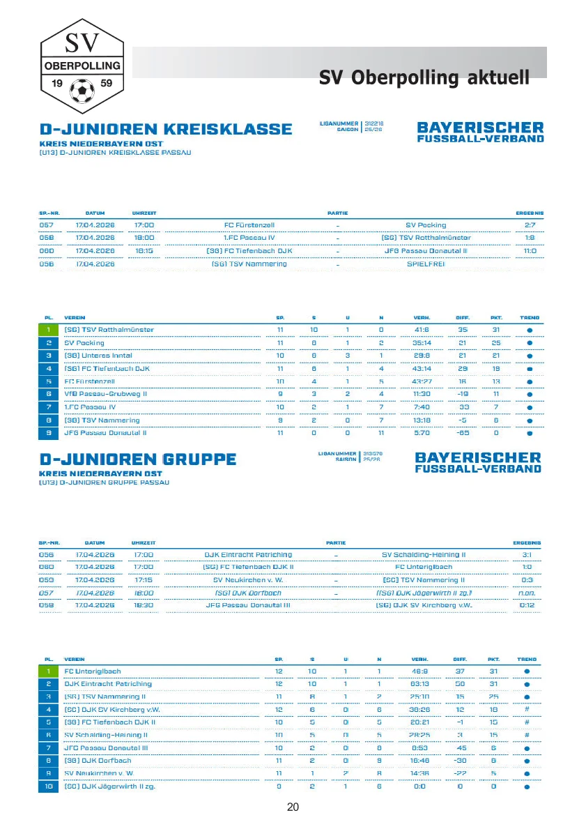 Foto der Galerie: Stadionzeitung Ausgabe 14 25-26