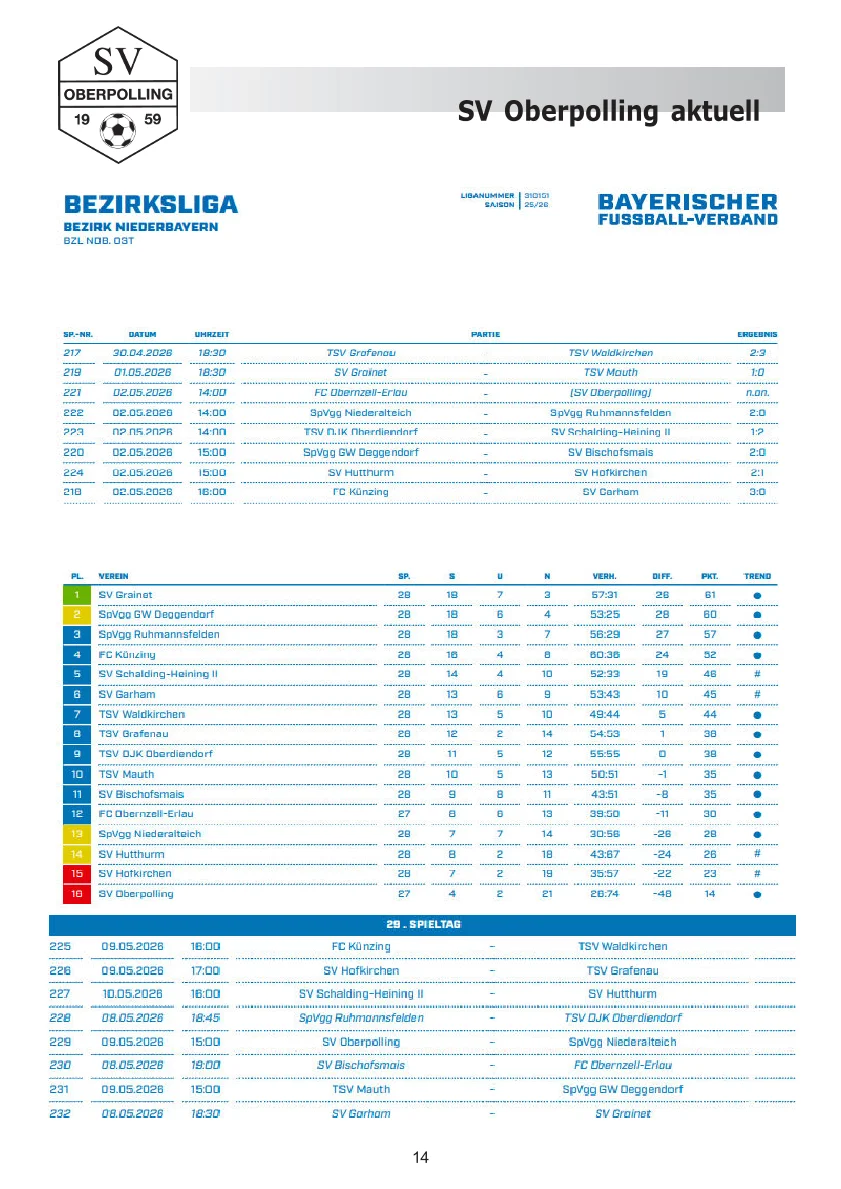 Foto der Galerie: Stadionzeitung Ausgabe 15 25-26