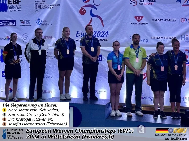 Foto der Galerie: European Women Championships (EWC) - 2024 - Wittelsheim (Frankreich)