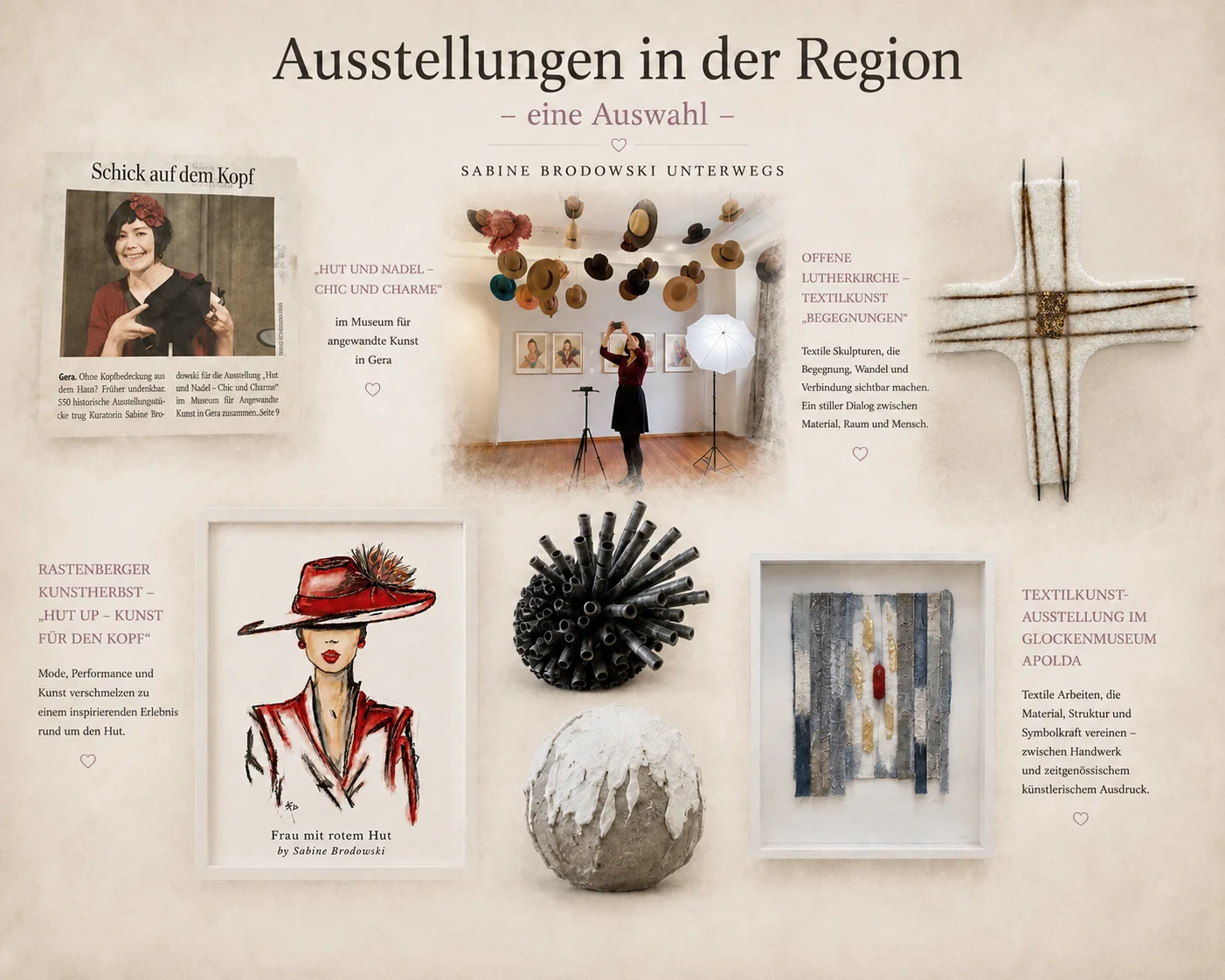 Foto der Galerie: Projekte