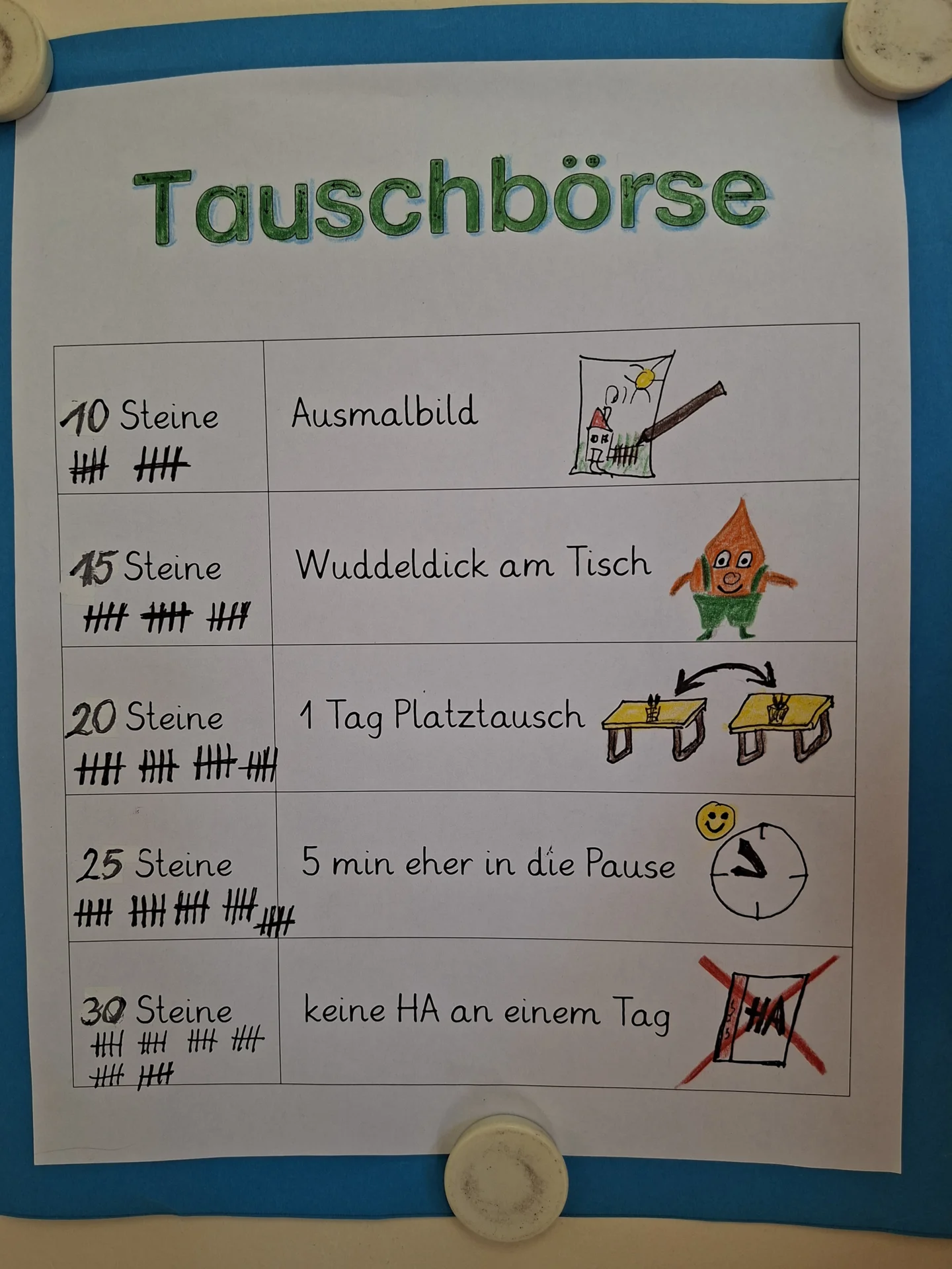 Foto der Galerie: Der Schulbeginn in Klasse 3