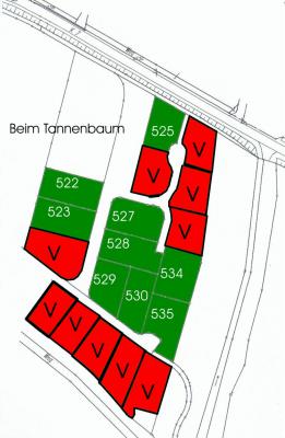 Übersicht