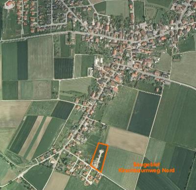 Übersicht