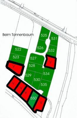 Übersicht