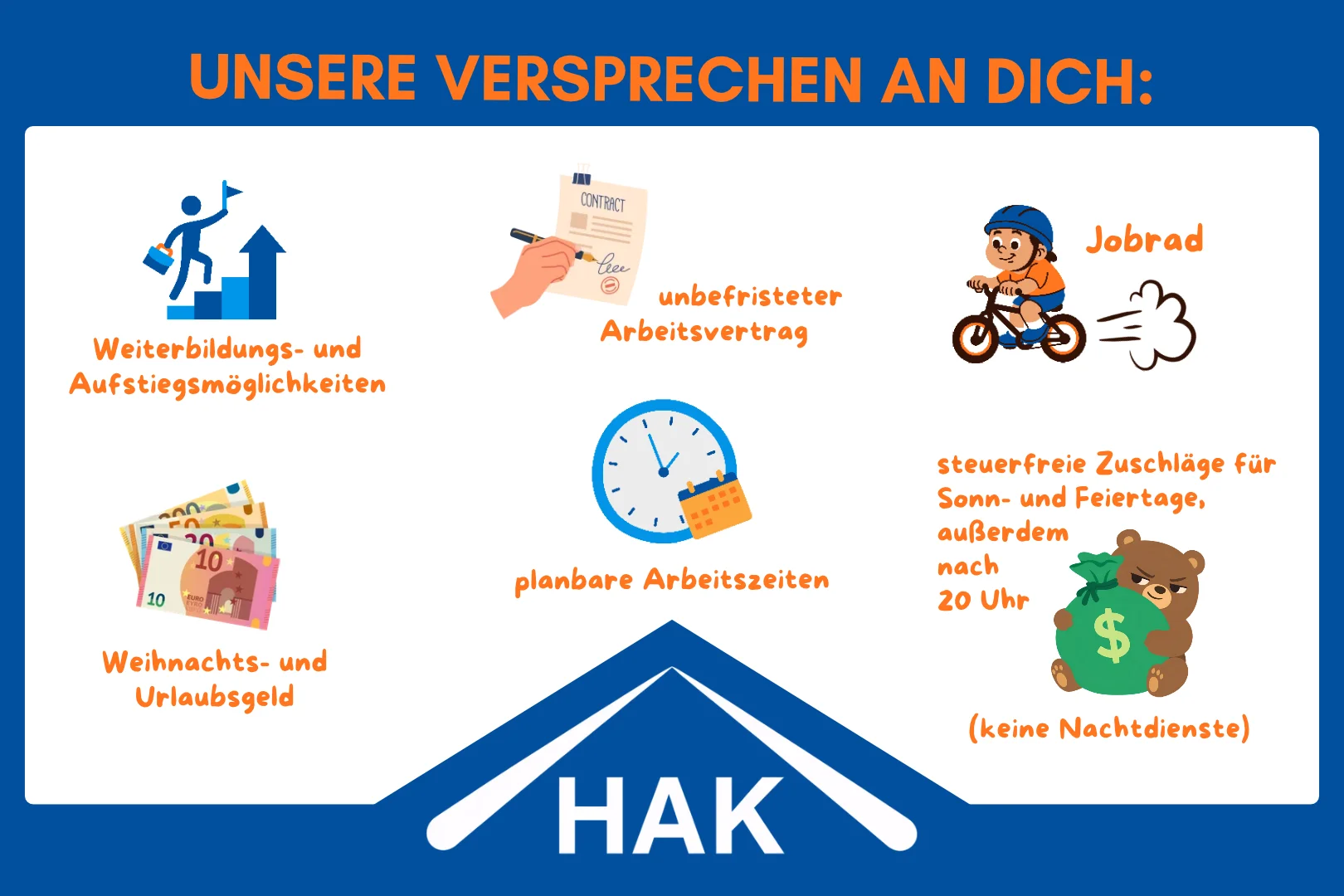 Unsere Versprechen an dich