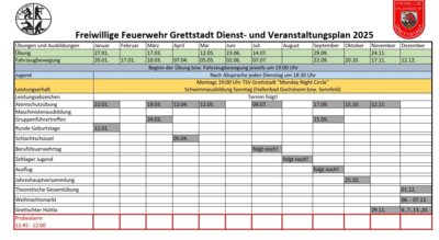 Vorschaubild Freiwillige Feuerwehr Grettstadt