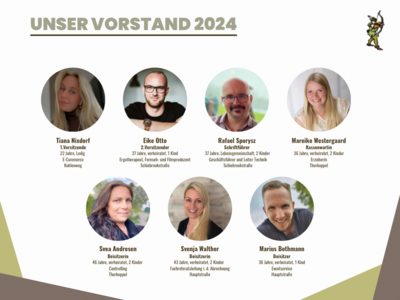 Obere Reihe: Tiana Nixdorf, Eike Otto, Rafael Sporysz, Mareike Westergaard Untere Reihe: Svea Andresen, Svenja Walther, Marius Bothmann