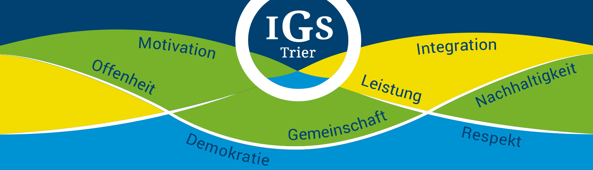 Bannerbild