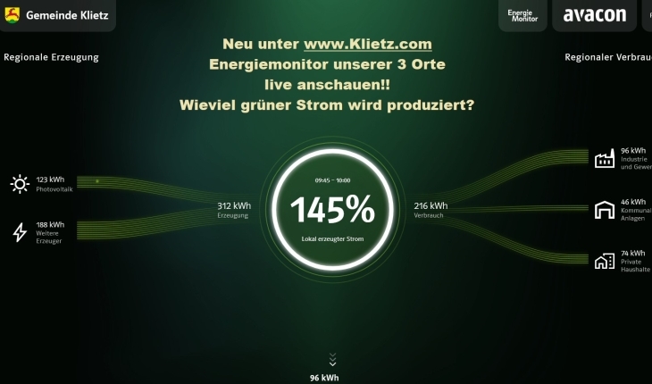 Energiemonitor Klietz, Scharlibbe, Neuermark-Lübars