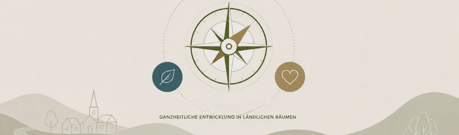 Grafik Wieben-Modell