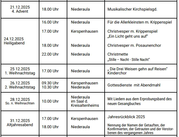 Für Ihre Planungen
