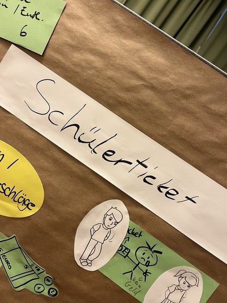 Vorschaubild der vorbereiteten Tafel "Schülerticket"