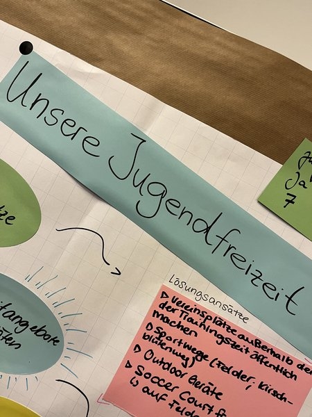 Vorschaubild der vorbereiteten Tafel "Unsere Jugendfreizeit"