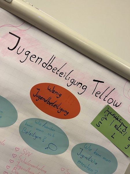 Vorschaubild der vorbereiteten Tafel "Jugendbeteiligung Teltow"
