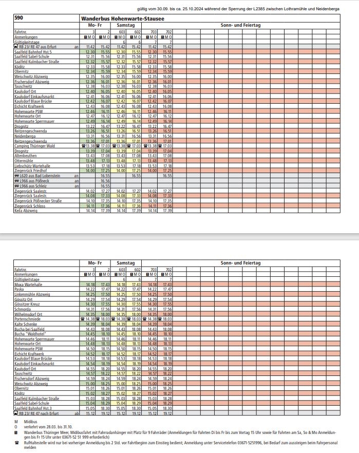 Umleitungsfahrplan