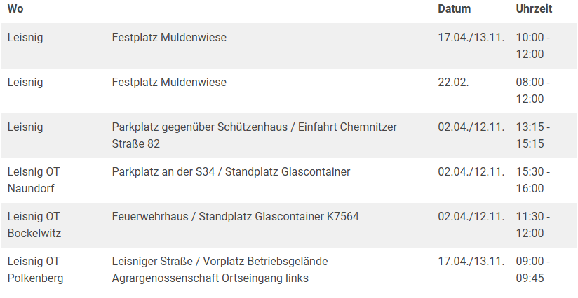 Schadstoffmobil APril 2025