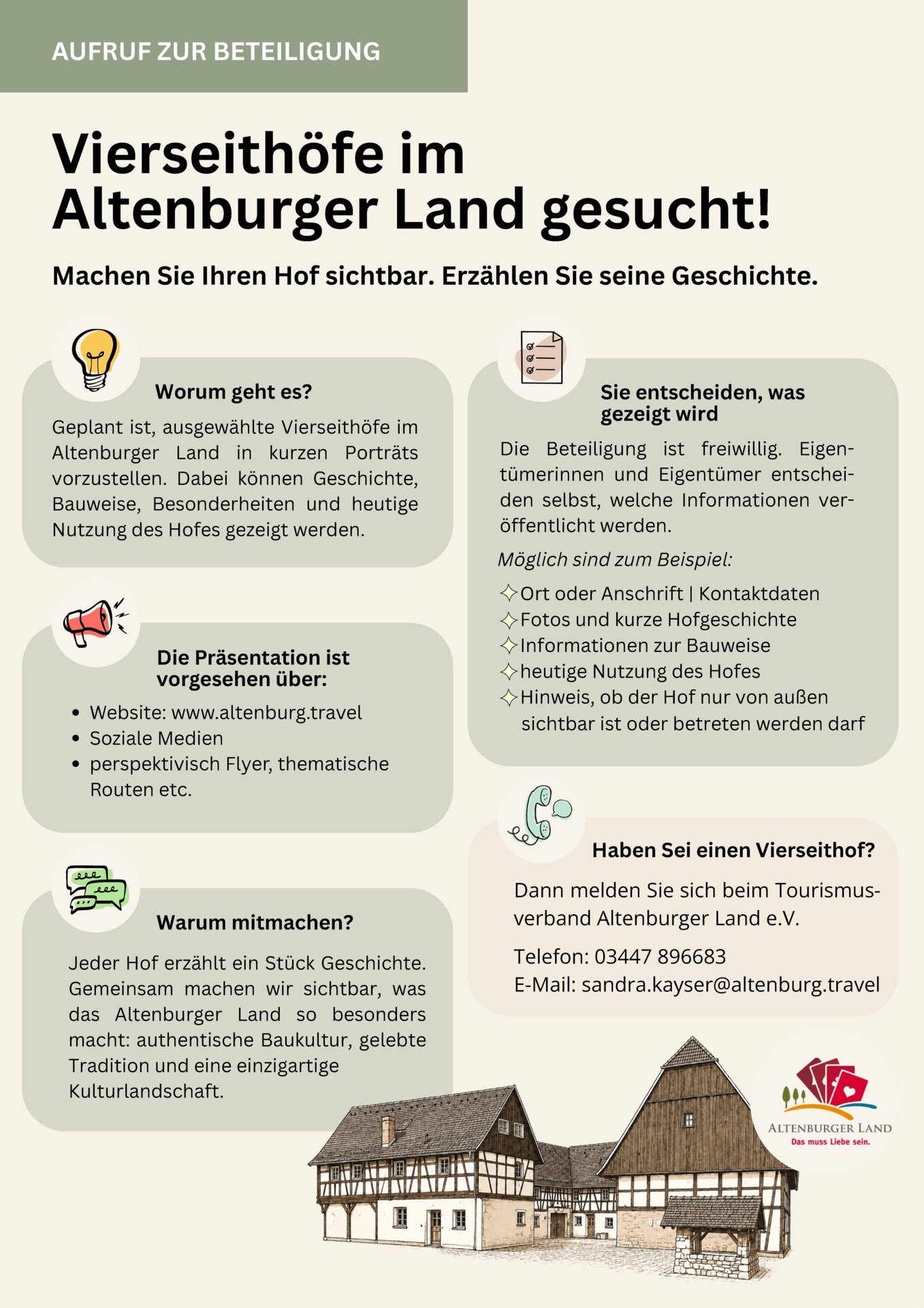Vierseithöfe im Altenburger Land gesucht