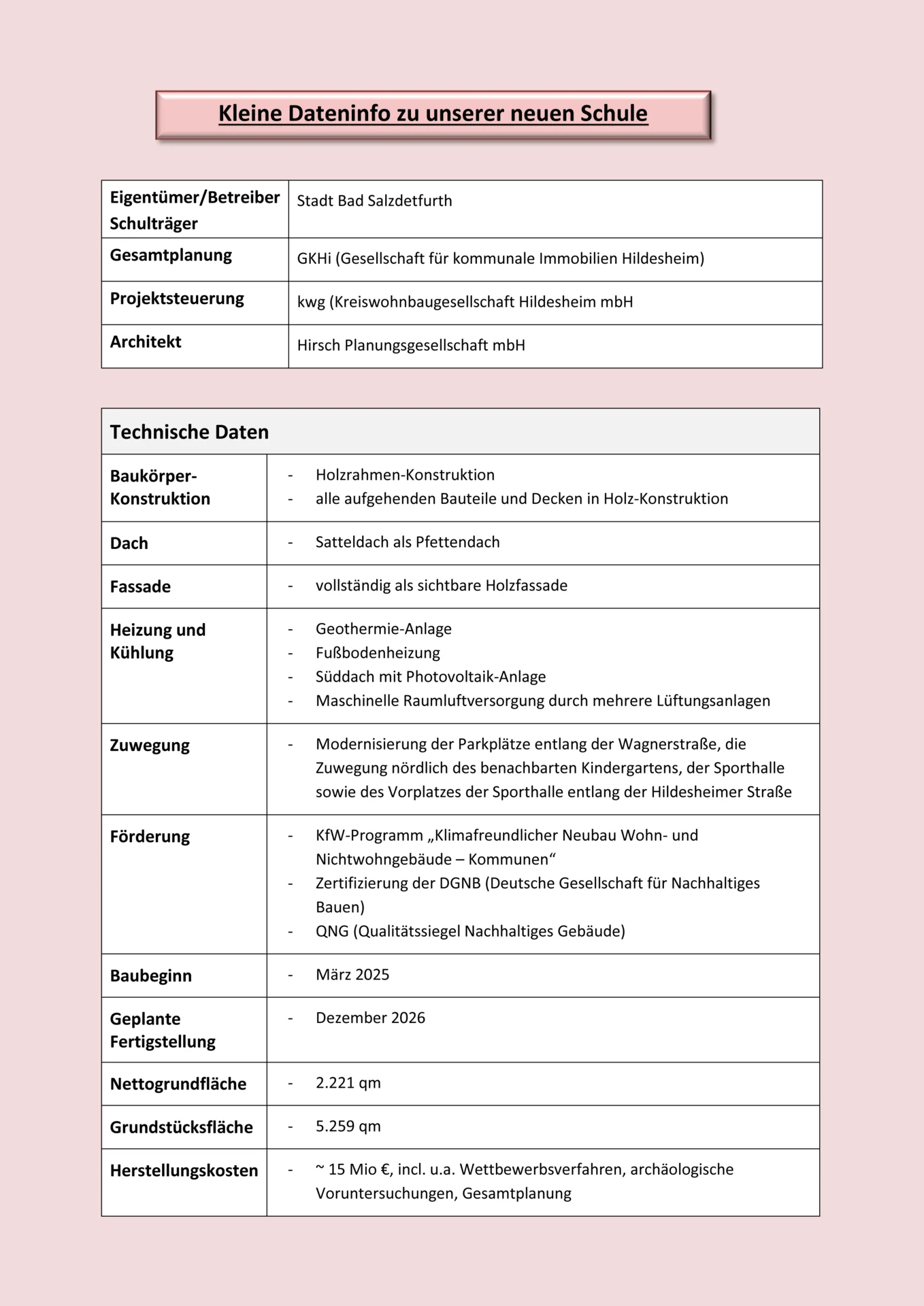 Kleine Daten-Info zu unserer neuen Schule-1
