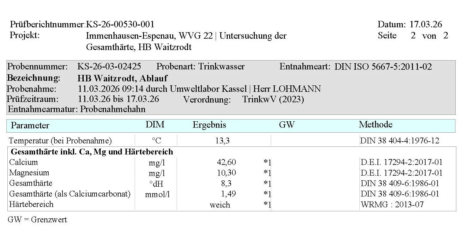 Auszug Befundbericht Umlab bzgl. Wasserhärte Espenau