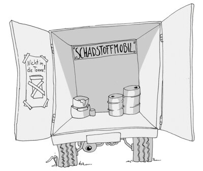 Illustration eines Schadstoffmobils © EKM Mittelsachsen (Bild vergrößern)