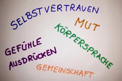 Projekt „Selbstvertrauen“