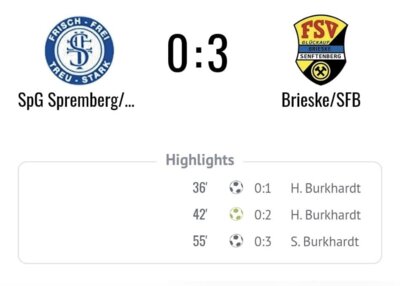 Schlammschlacht zum Jahresabschluss für #FSVFrauen (Bild vergrößern)