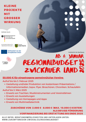 LEADER Förderung - Regionalbudget 2025