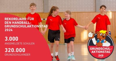 Rekordjahr für den Handball Grundschulaktionstag 2024 (Bild vergrößern)