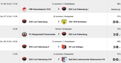 Ergebnisse unserer Teams  (fussball.de)