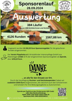 Sponsorenlauf - final