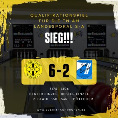 Qualifikation für den Landespokal (Bild vergrößern)