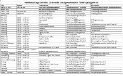 Veranstaltungskalender Januar 2025 (Bild vergrößern)