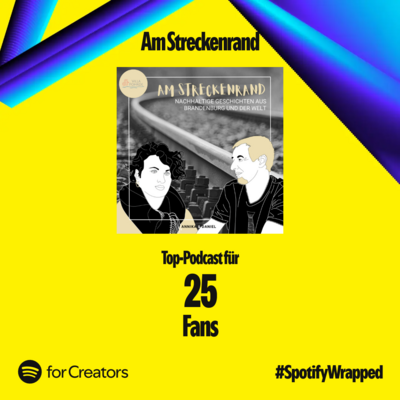 Meldung: 25 Streckenrand-Ultras (gesucht) // Wrapped 2024