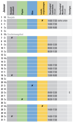 Abfallkalender Januar 2025 (Bild vergrößern)
