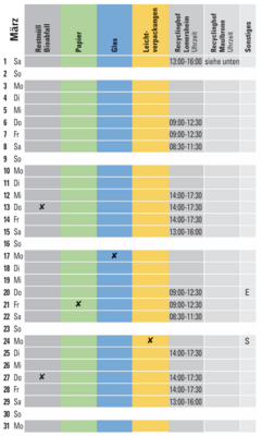 Abfallkalender März 2025 (Bild vergrößern)