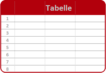 Tischtennis | 2024/ 2025 Vorrundenplatzierungen der Mannschaften (Bild vergrößern)