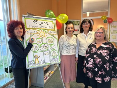 Foto zur Meldung: 15 Jahre Pflegestützpunkt OSL – 15 Jahre kostenfreie Beratung für die Menschen in OSL