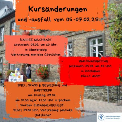 Fotocollage: Canva (Bild vergrößern)