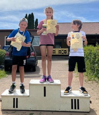 Meldung: Sportfest 2024
