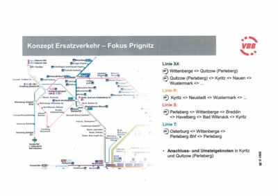 Generalsanierung Bahnstrecke Hamburg–Berlin ab August: Weiter direkte Fernzüge und umfassendes Ersatzangebot im Regionalverkehr - Kyritz direkt angebunden