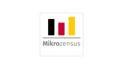 Amtliche Haushaltsbefragung – Mikrozensus 2025 (Bild vergrößern)
