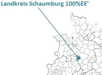 Landkreis Schaumburg in Niedersachsen