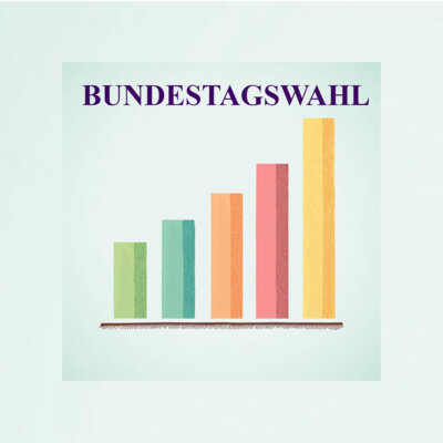 Meldung: Präsentation der vorläufigen Wahlergebnisse der Bundestagswahl am 23.02.2025