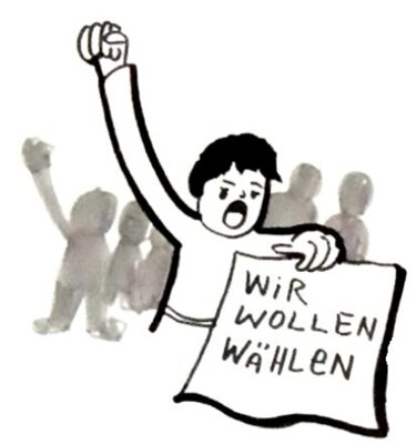 Grafik Wahlrecht