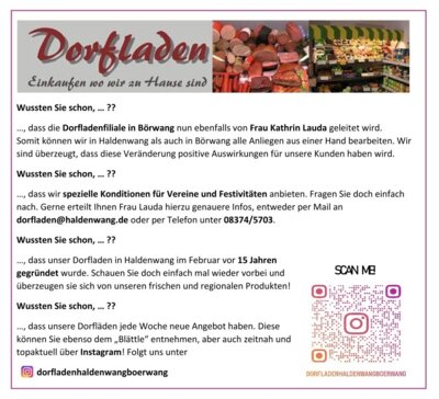 Wussten Sie schon?