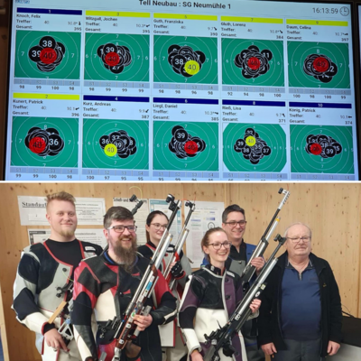 Meldung: SG Tell Neubau ist ungeschlagener Meister der Bayernliga!