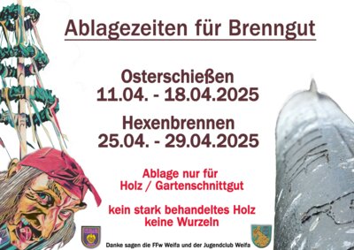 Ablagezeiten für Brenngut in Weifa (Bild vergrößern)