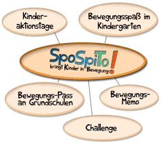 Bewegungsspaß SpoSpiTo- Wir machen mit! (Bild vergrößern)