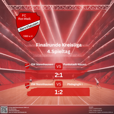 Finaler Spieltag Kreisliga - RW Nennhausen (Volleyball) (Bild vergrößern)